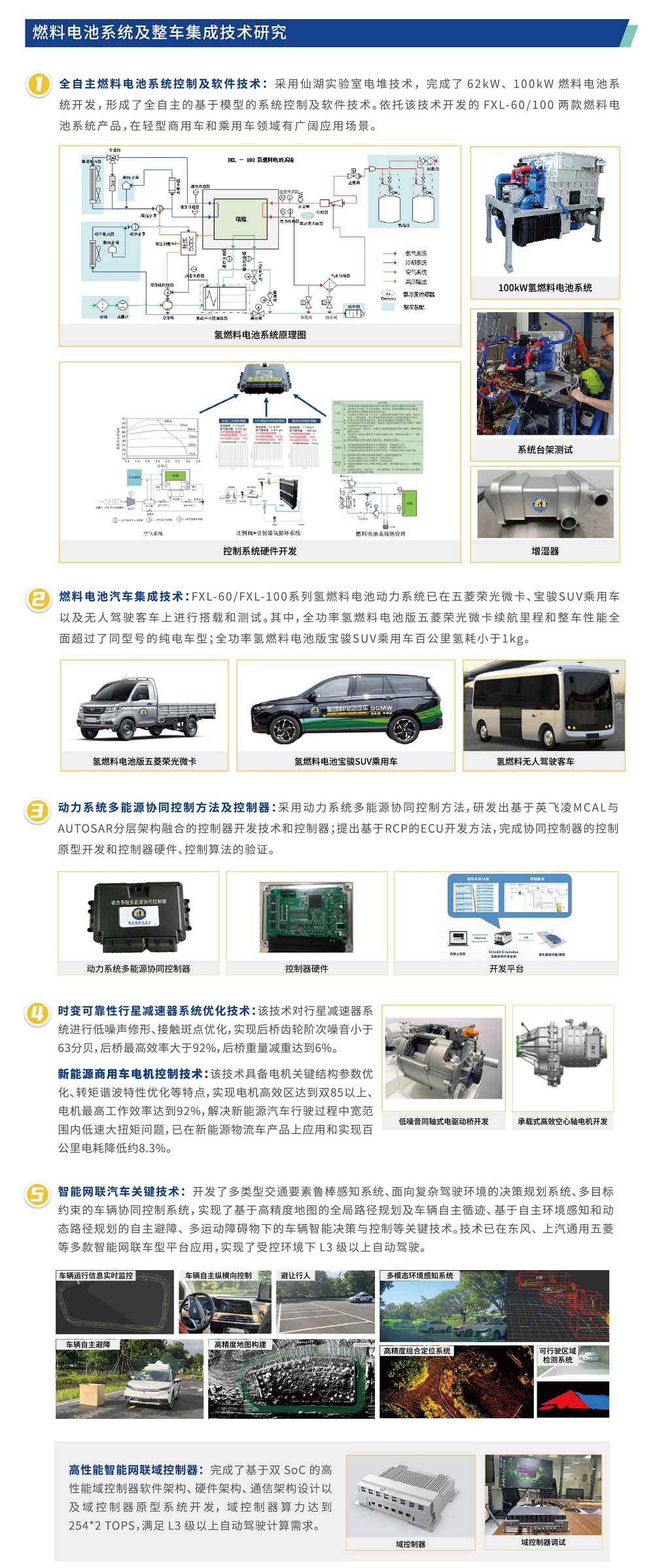 万币钱包尝试室画册2022年11月（定稿）_14.jpg