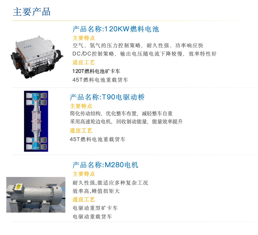 科技成就手册